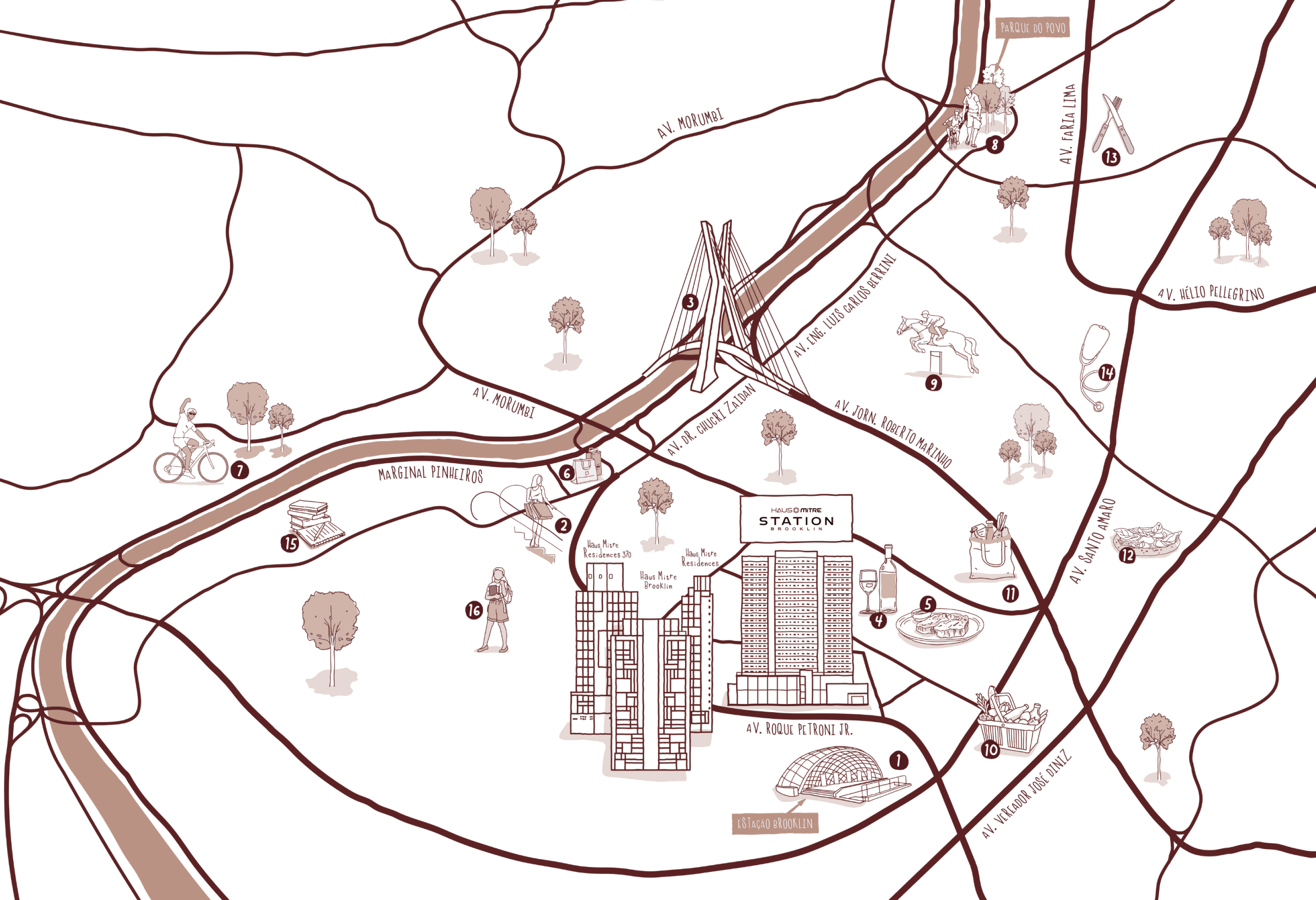 Mapa ilustrado da cidade