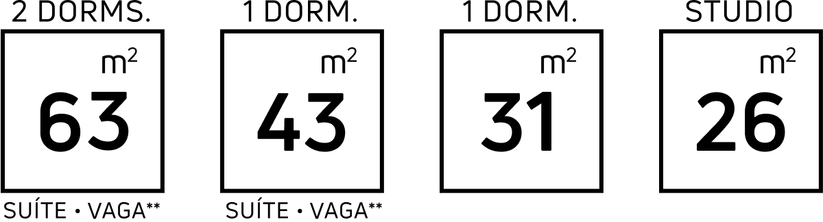 Euture